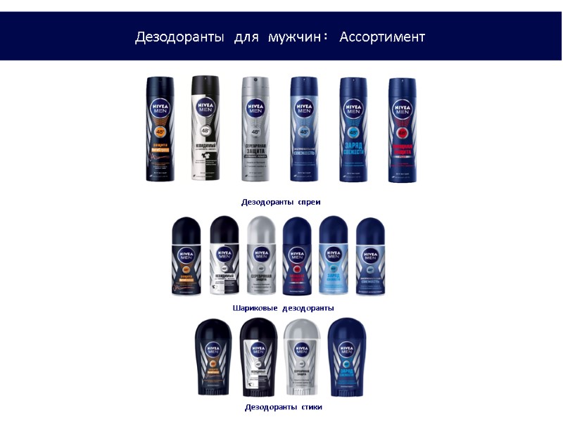 Шариковые дезодоранты Дезодоранты спреи Дезодоранты стики Дезодоранты для мужчин: Ассортимент